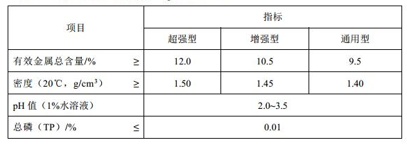 cod去除劑質量標準.jpg